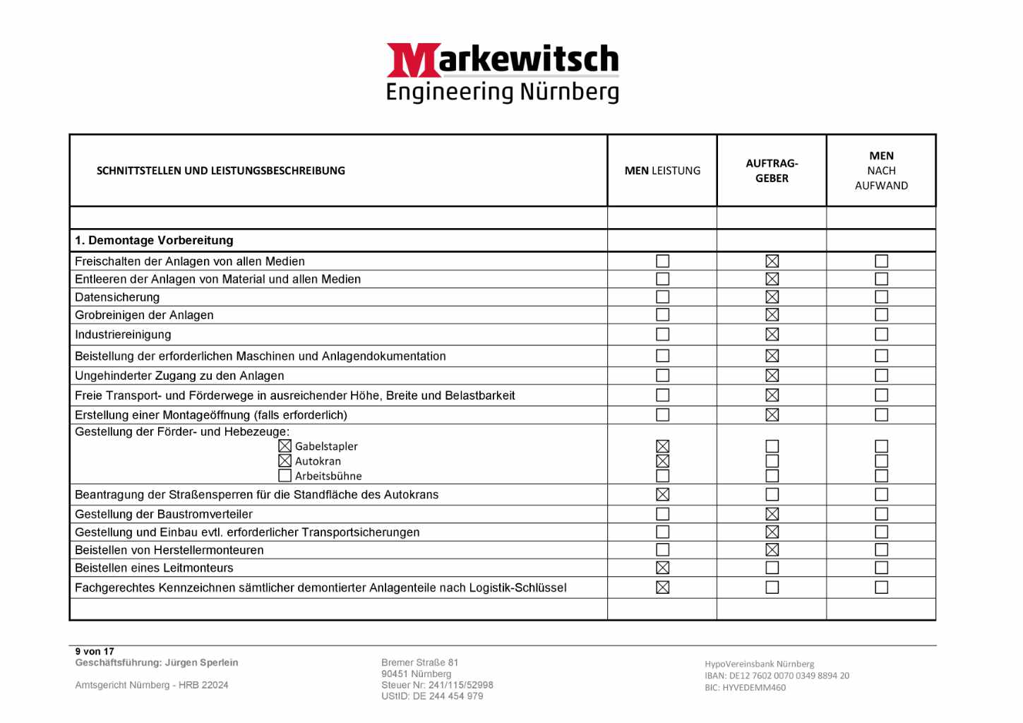 Schnittstellenbeschreibung